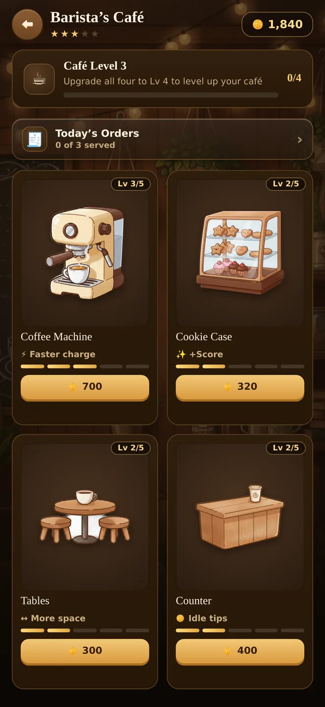 Brew & Merge: het café dat je uitbouwt